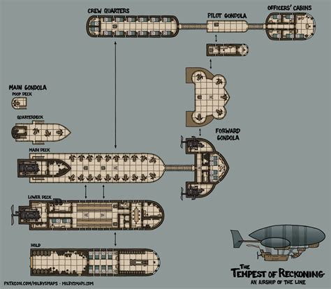 The Tempest of Reckoning – An Airship of the Line – Milby's Maps