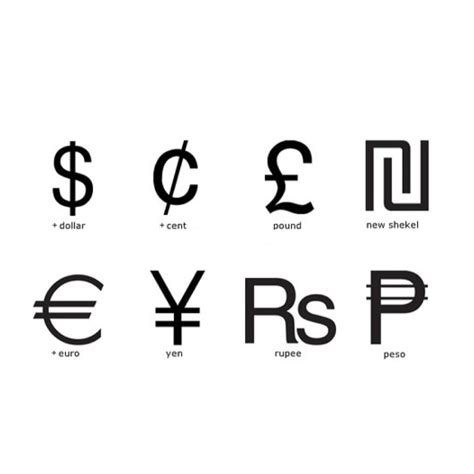 Currency Logos