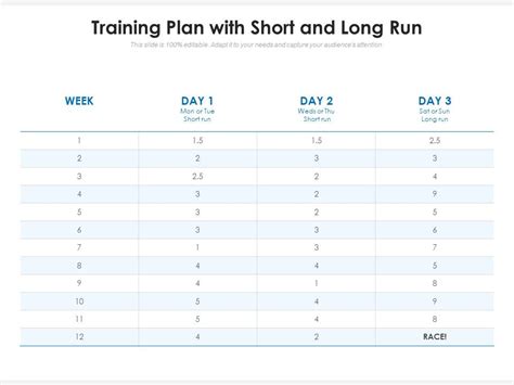 Training Plan With Short And Long Run | PowerPoint Slide Images | PPT ...