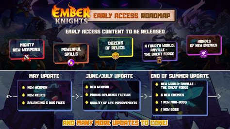 Steam Community :: Ember Knights