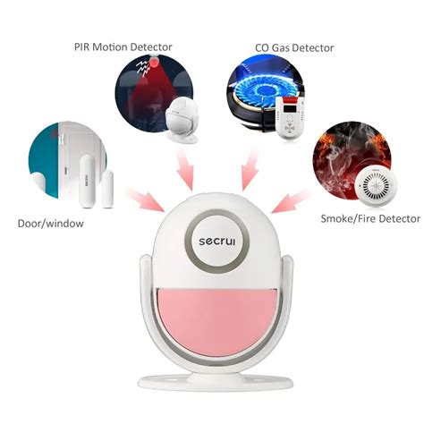 Motion Sensor Home Alarm Infrared PIR Sensor Wireless Burglar Alarm ...