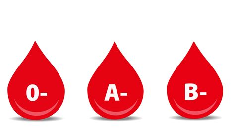 Blood Centre Seeks 0, A and B Rhesus Negative Donors – Blood Centre