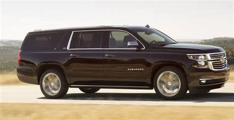 Which Chevy SUV is the largest? | Compare Chevrolet SUVs - Rydell ...