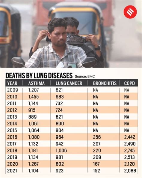 Site after construction site, BMC’s rulebook gets a burial in the dust | Mumbai News - The ...