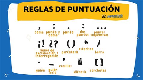 Las reglas de puntuación en castellano - Resumen