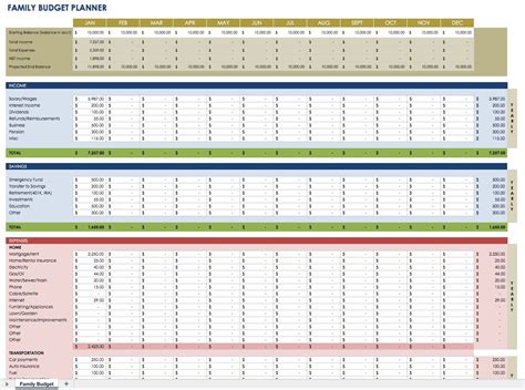 Fidelity Retirement Income Planner Worksheet — db-excel.com