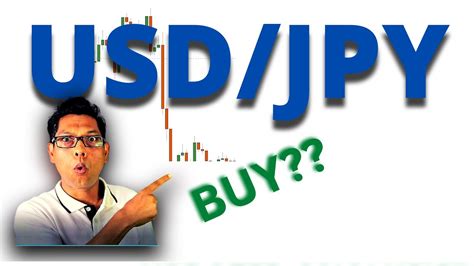 USDJPY Analysis Today: Rising Wedge Trading Strategy - YouTube