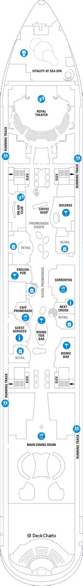 Royal Caribbean Symphony of the Seas Deck Plans: Ship Layout ...