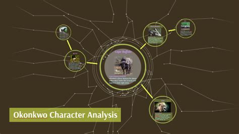 Okonkwo Character Analysis by Cierra Uhlinger on Prezi