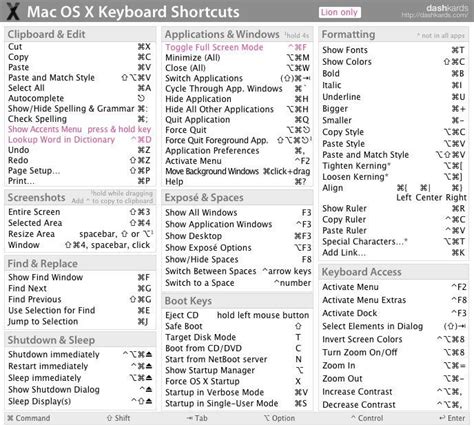 Mac OS X Keyboard Shortcut Cheat Sheet | Apple computer, Macbook pro tastatur, Lernen