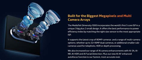 Image Sensors World: MTK Dimensity 1000+ Imaging Features