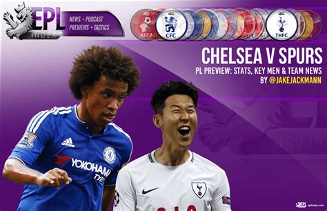 Chelsea vs Tottenham Preview | Stats, Key Men & Team News