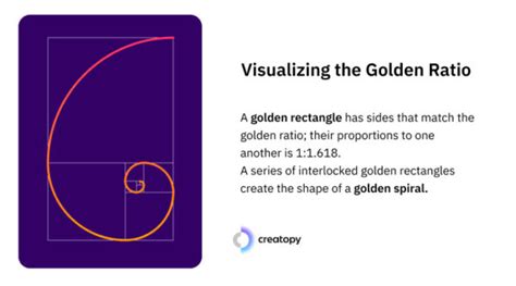 What is the Golden Ratio in Graphic Design? A Complete guide for designers