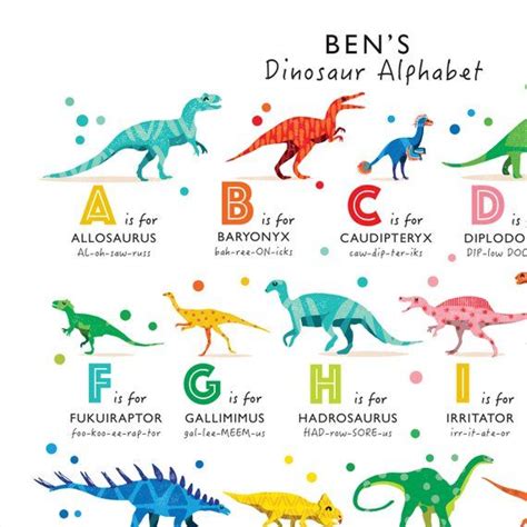 Dinosaur Alphabet Print Dinosaur A to Z Alphabet Poster | Etsy | Dinosaur alphabet, Alphabet ...