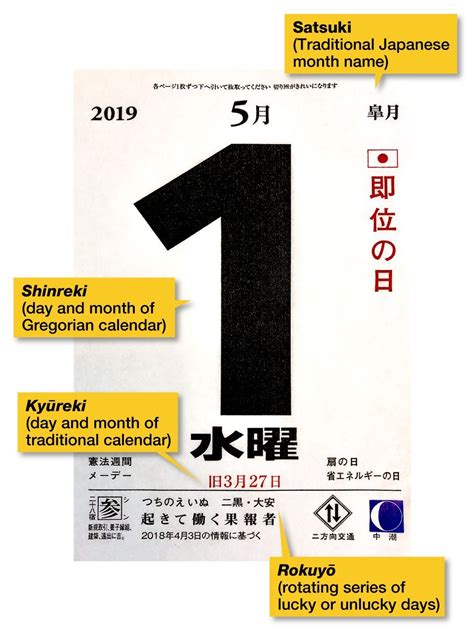 The Japanese Calendar | Nippon.com