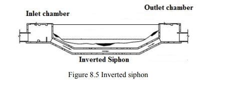 Explain types of sewers and sewer appurtenances?