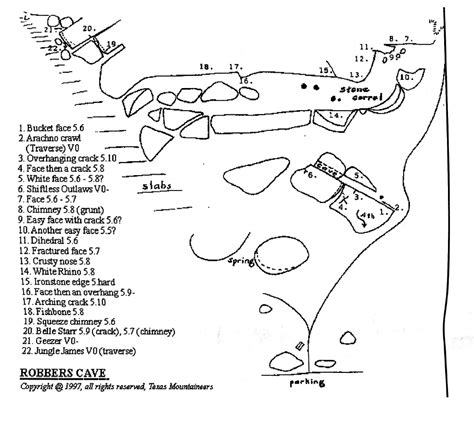 Robber’s Cave Guide – Oklahoma. – Fusion Forty Seven