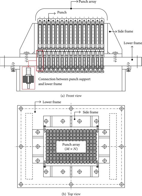 Conceptual design of punch module. | Download Scientific Diagram