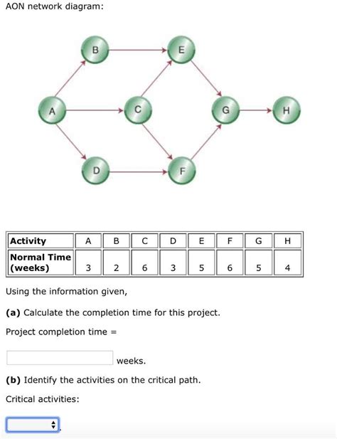 How to Create a Project Network Diagram in Excel: Step-by-Step Guide