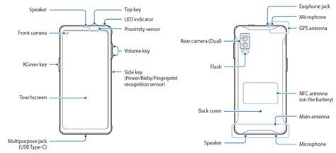 Galaxy XCover Pro: Device Layout & Functions | Samsung Australia