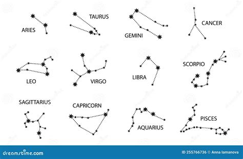 Zodiac Constellation. Sky Map Stock Vector - Illustration of sagittarius, pattern: 255766736