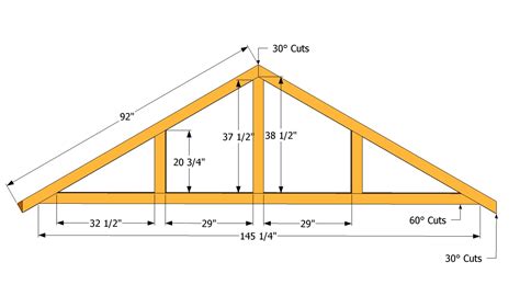 How to build trusses for a 8x12 shed ~ Casimila