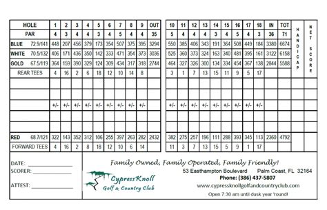 Scorecard - Cypress Knoll Golf Course