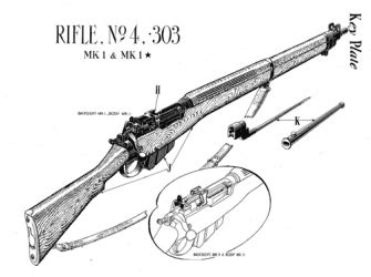 SMLE Rifle Parts and Accessories