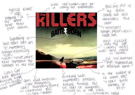 Media A-Level Production: The Killers - Battle born album analysis