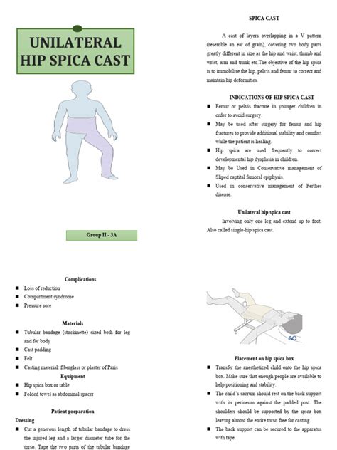 HIP SPICA CAST | PDF