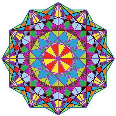 Polygon art, Mosaic, Geometric