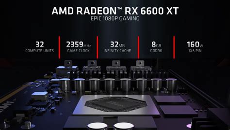 AMD officially announces Radeon RX 6600 XT