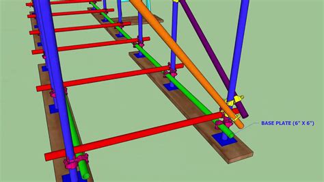 Scaffold Parts Diagram