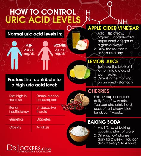 Gout: Symptoms, Causes and Natural Support Strategies | Gout diet recipes, Gout remedies, Gout diet