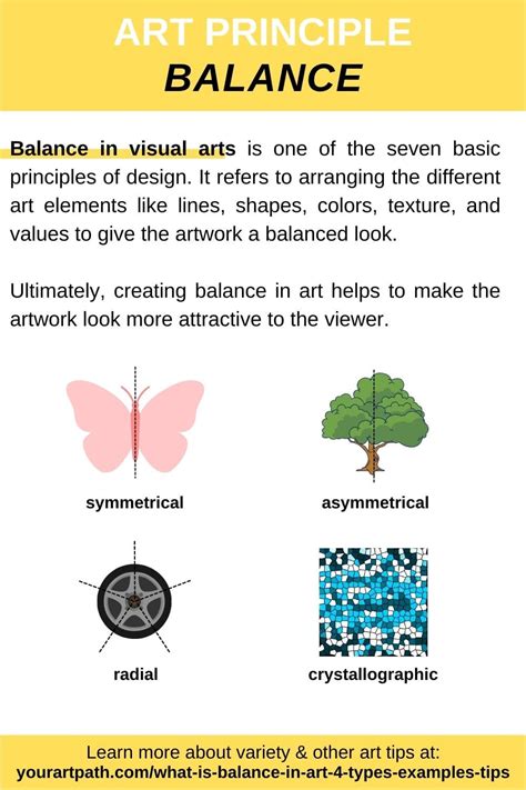 What is Balance in Art? (4 Types, Examples and Tips) - YourArtPath