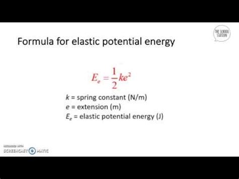 Elastic Energy // AQA GCSE Triple Science Physics (9-1) - YouTube