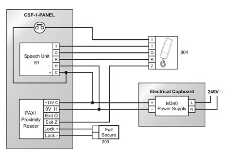 Getting Nest Hello Chime Connector to work with DC doorbell? : r/Nest