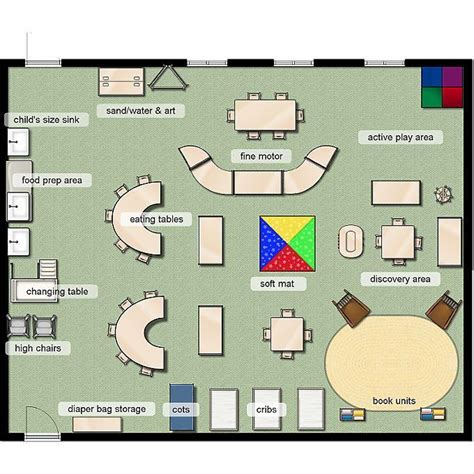 Pre K Classroom Floor Plan Elegant Classroom Layout Early toddler 12 Months | Classroom floor ...