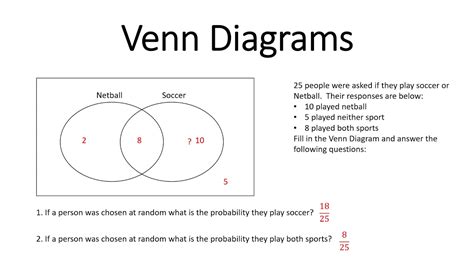 Venn Diagrams and Two way Tables - YouTube