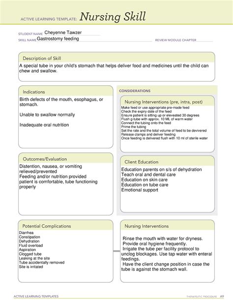 Nursing Skill Active Learning Template