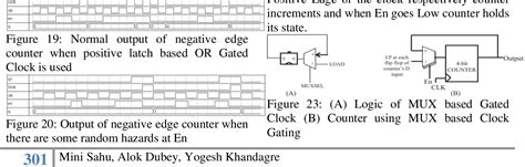 Figure 20 from Review on Clock Gating Techniques | Semantic Scholar