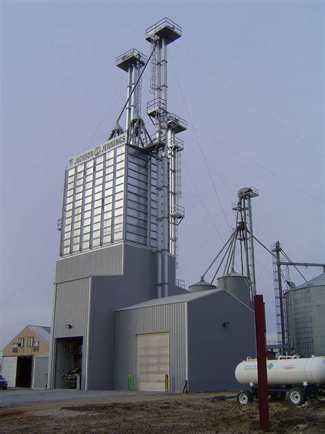 Feed Mill Equipment | Farm equipment, Handle, Equipment