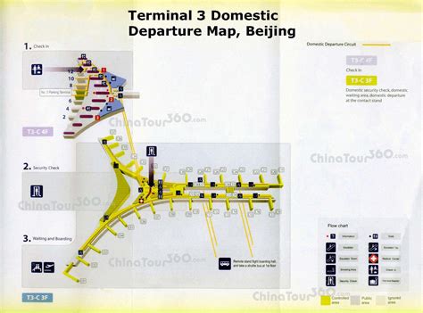 Beijing Airport Map