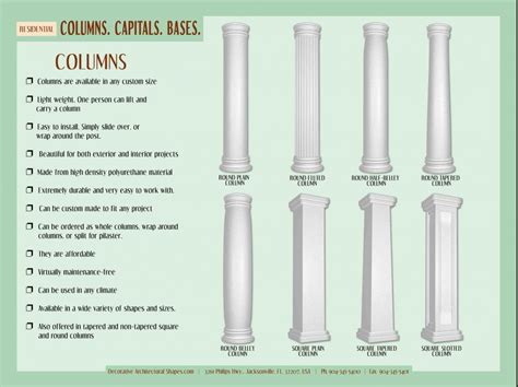 CUSTOM ARCHITECTURAL COLUMN – Decorative Architectural Shapes