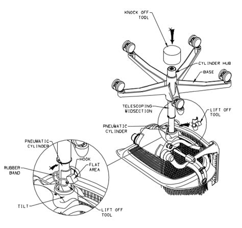 Chairs & Stools Herman Miller Aeron Chair Seat Assembly Bolts Parts for Aeron Chair; AERON PART ...