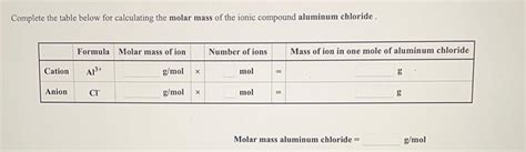 Complete the table below for calculating ... - Physical Chemistry