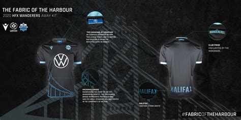 HFX Wanderers FC 2020 Macron Away Kit - Football Shirt Culture - Latest ...