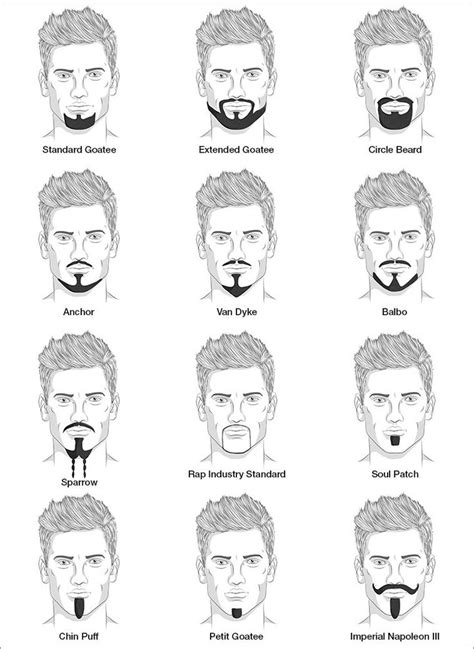 25+ best ideas about Facial Hair Types on Pinterest Best facial hair ...