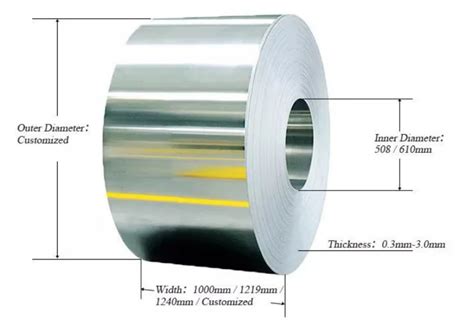 400 Series Stainless Steel Sheet - Buy 400 Series Stainless Steel Sheet Product on Jiangsu ...