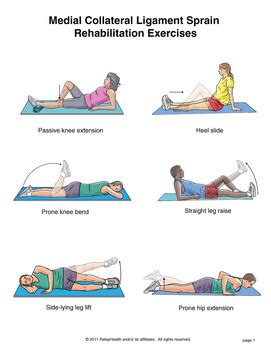 Example Stretches - grade ii MCL KNEE Sprain